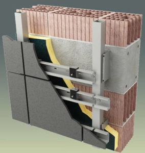 Vorgehängte hinterlüftete Fassade